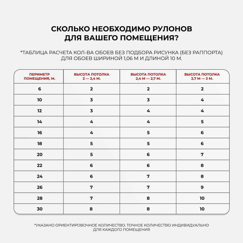 Обои Элизиум 502404 Роса